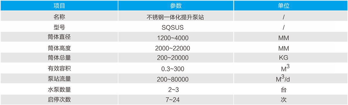 不锈钢一体化提升泵站